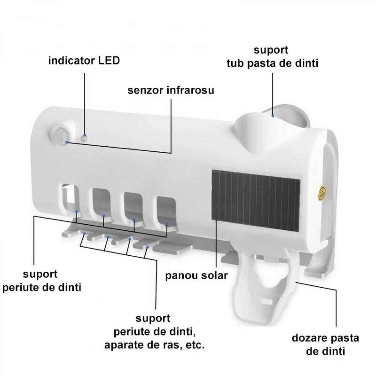 Suport Periuțe cu Sterilizator UV Antibacterian și Dozator Pastă Dinţi